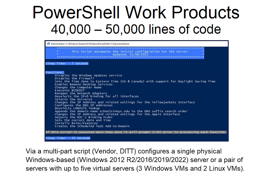PowerShell Work Product Samples NYC DOE Image Alternative Text